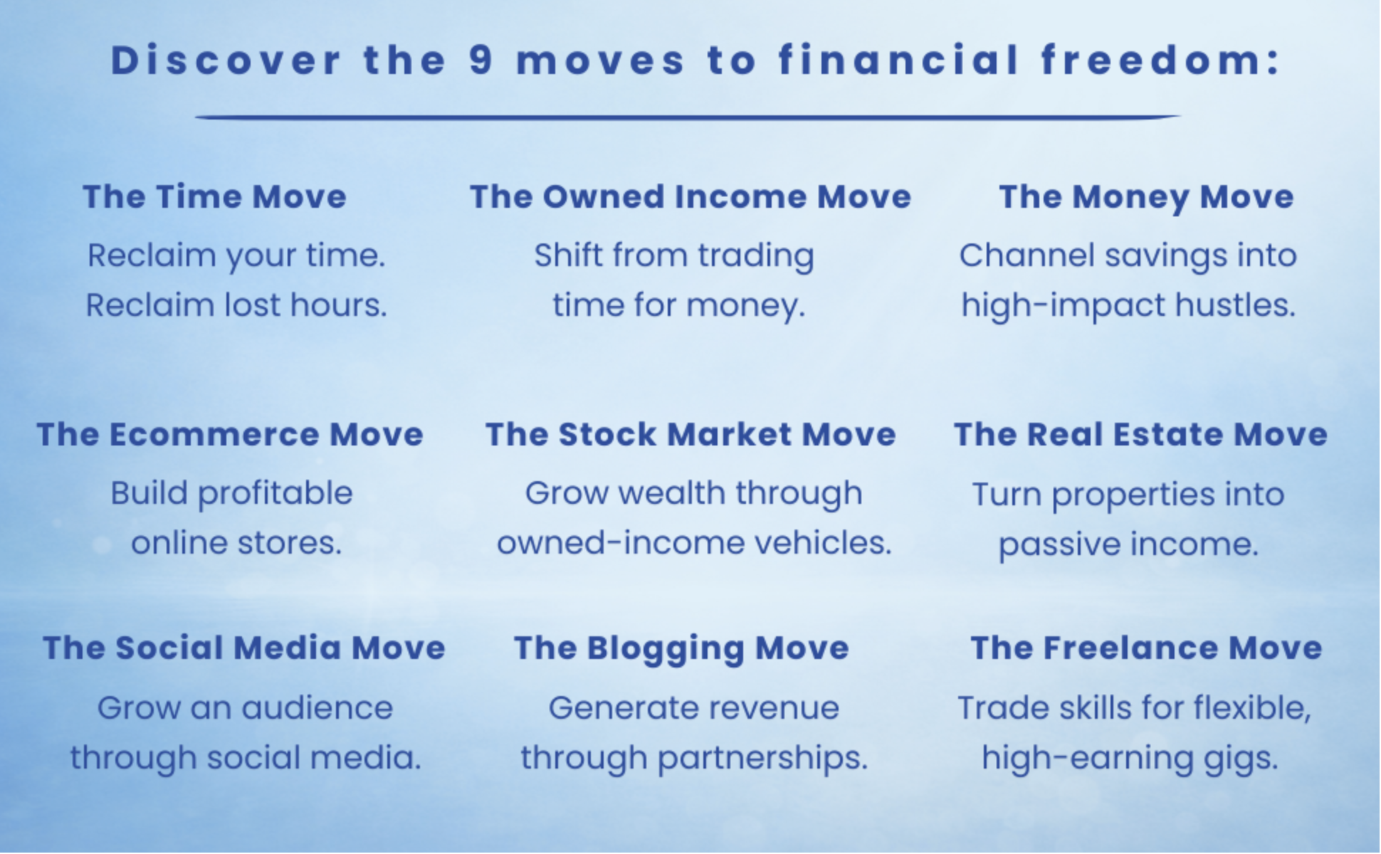 Unstuck Economics: How Ordinary People Turn Smart Hustles into Real Wealth - Gallery image 1