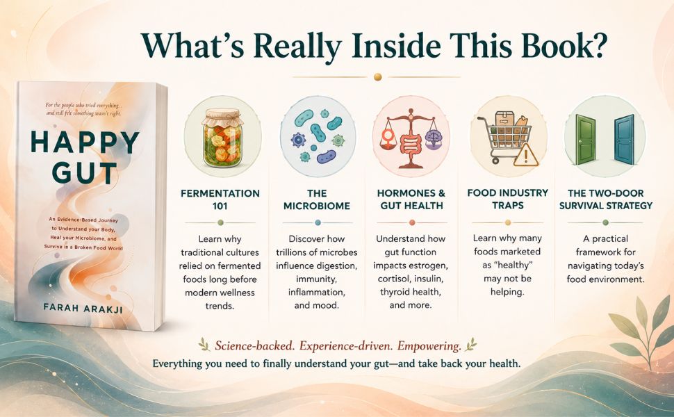 Happy Gut: An Evidence-Based Journey to Understand Your Body, Heal Your Microbiome, and Survive in a Broken Food World - Gallery image 2